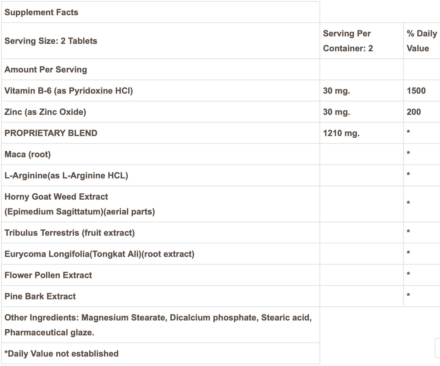 Swiss Navy Max Load